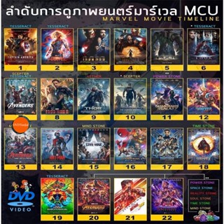 หนังแผ่น DVD หนัง มาเวล MARVEL รวมฮีโร่ dvd หนังราคาถูก แอคชั่น เสียงไทย/อังกฤษ/มีซับ ไทย มีเก็บปลายทาง (เสียง ไทย/อังกฤ