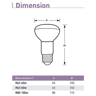 สว่างยิ่งขึ้น EVE หลอดไส้ สะท้อนแสงฝ้า / อลู ขนาด 40W รุ่น R63 ขั้วหลอด E27 หลอดไฟ