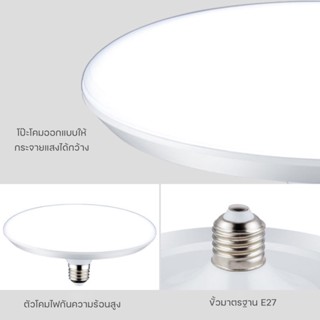 หลอดไฟส่องสว่าง หลอดไฟ LED หลอดไฟUFO ประหยัดไฟ LED ขนาด 45W 55W 85W หลอดไฟทรงจานบิน แสงกระจายกว้าง 200 องศา หลอดไฟ