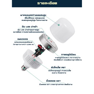 หลอดส่องสว่าง หลอดไฟ LED หลอดไฟถัง HighBulb light ประหยัดพลังงาน ถูก หลอดไฟ LED ขั้ว E27 หลอดไฟ E27 45W