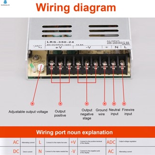 แหล่งจ่ายไฟเหมือง LRS-350-12/24/48V AC เป็น DC