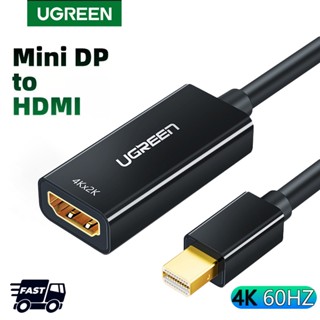 Ugreen- อะแดปเตอร์แปลงสายชาร์จ Micro HDTV HD4K HDTV ตัวผู้ เป็น HDTV ตัวเมีย