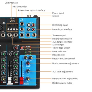 [Whgirld8] บอร์ดผสมเสียง DJ 4 ช่อง ขนาดเล็ก US 110V น้ําหนักเบา สีดํา