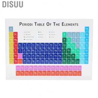 Disuu NEY Acrylic Periodic Table Bright Colors Odorless Ornament