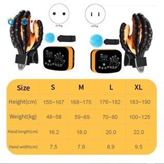 ถุงมือหุ่นยนต์ฟื้นฟูสมรรถภาพด้วยนิ้วมือ บรรเทาอาการปวด