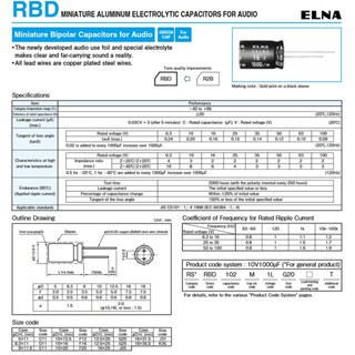 ตัวเก็บประจุไฟฟ้า ELNA 25V 3.3 6.8 22 47uf RBD CE-BP BP NP 2 ชิ้น