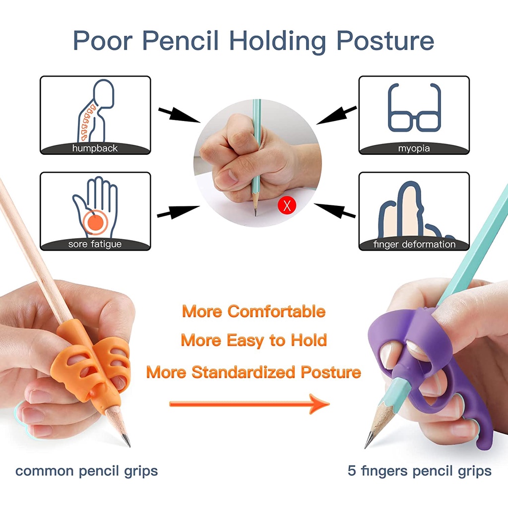 ปลอกสวมนิ้ว จับดินสอ ปากกา ปรับท่าทาง สําหรับเด็ก 1 คู่ - รูปที่ 4