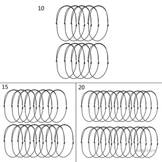 Boom สายเชือกหนัง สีดํา สําหรับทําเครื่องประดับ สร้อยคอ 10 ชิ้น DIY