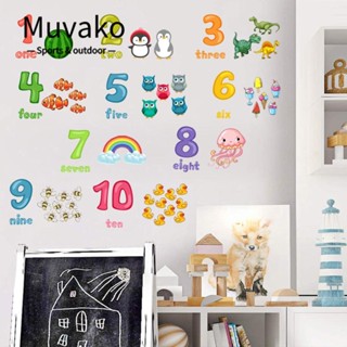 Muvako สติกเกอร์ตัวเลขอาหรับ เสริมการศึกษา สําหรับตกแต่งบ้าน 2 ชิ้น ต่อชุด