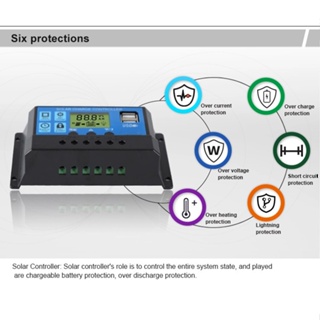 จัดส่งด่วน RISIN ตัวควบคุมที่ชาร์จพลังงานแสงอาทิตย์ 30A 20A 10A 12V 24V PWM หน้าจอ LCD 5V Dual USB