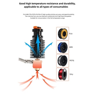 Rr ชุดหัวพิมพ์เซรามิก CHC-V6 สําหรับเครื่องพิมพ์ 3D VORON2 4 3DPrusa