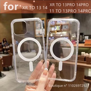 เคสโทรศัพท์มือถือ สําหรับ iphone 11 ถึง 13pro และ 14pro xr เป็น 13pro 14pro xr TO 13 xr like 13pro 14pro