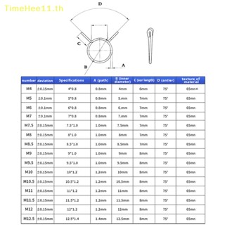 Timehee ชุดคลิปหนีบท่อน้ํามันเชื้อเพลิง M5 7 8 9 10 11 12 13 14 15 20 ชิ้น