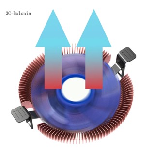 【PC】พัดลมระบายความร้อน Cpu E86 PWM เสียงเบา 28 มม. สําหรับ LGA775