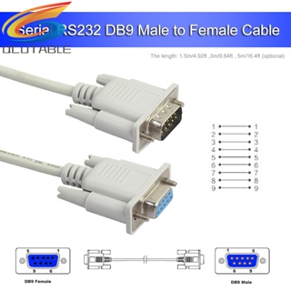 [Qcutable.th] สายเคเบิลต่อขยายแปลง Serial RS232 9-Pin ตัวผู้ เป็นตัวเมีย DB9 9-Pin สําหรับคอมพิวเตอร์