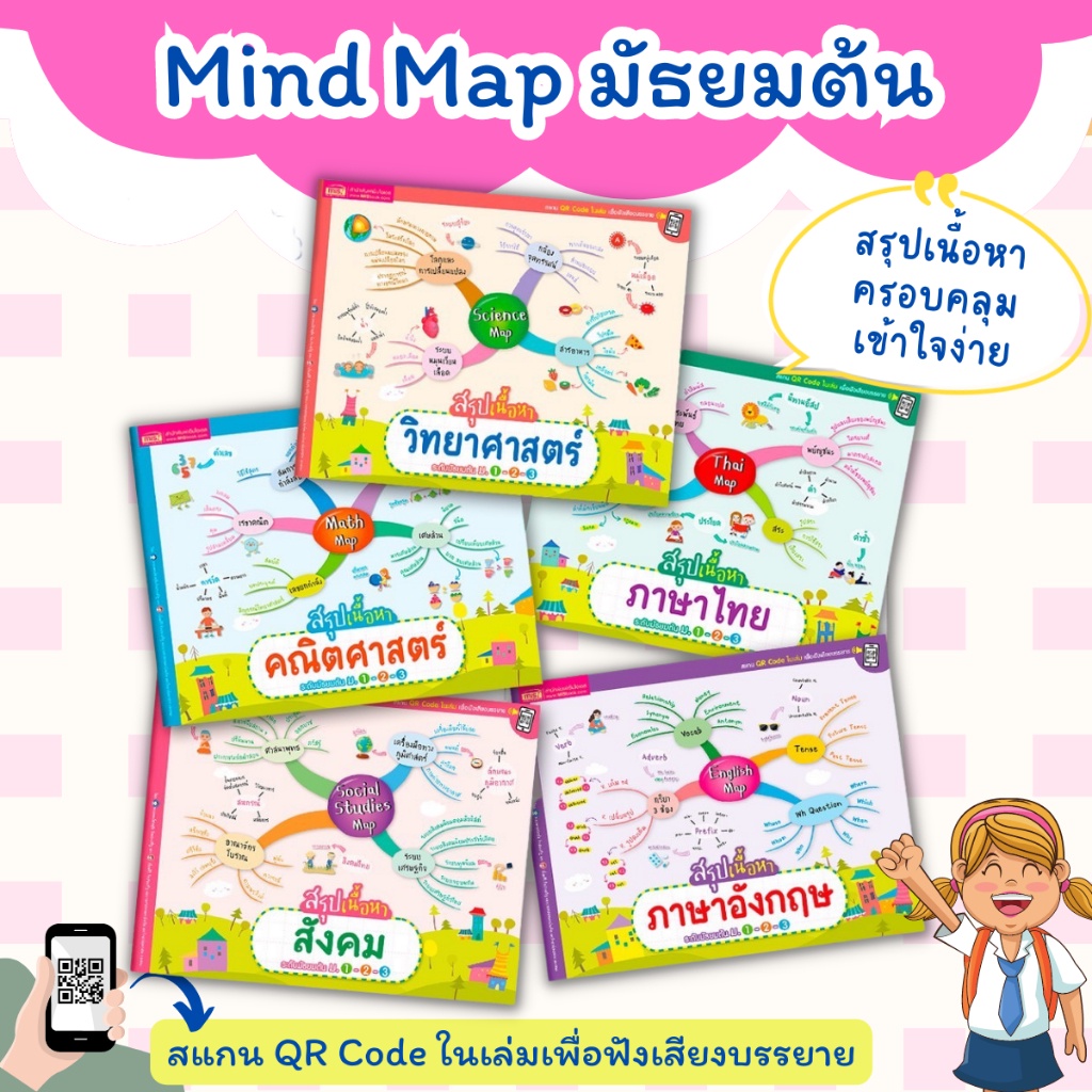 Mind Map ระดับมัธยมต้น ม.1 ม.2 ม.3 (ซื้อแยกเล่มได้) หนังสือสรุปเนื้อหา Mind Map Thai map Math map So