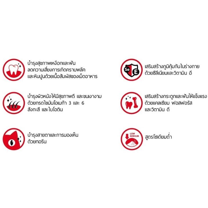 Zoi Cat ซอยแคท อาหารแมว 20 kg x1kg มีถุงย่อยด้านใน - รูปที่ 3