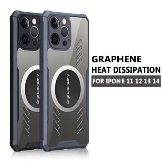 Graphene Cooling เคสกระจายความร้อนสําหรับ iPhone 16 15 11 12…