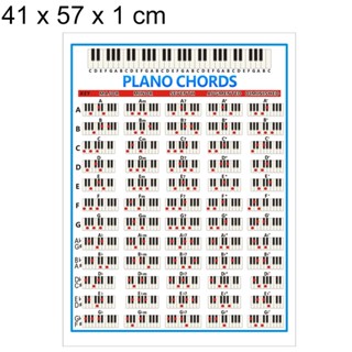 Rich2.br โปสเตอร์กราฟฟิคคอร์ดนิ้วมือ สําหรับผู้เริ่มต้นฝึกเล่นดนตรี เปียโน