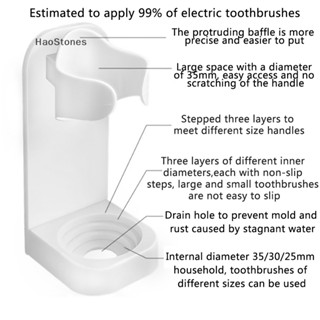 Haostones ที่วางแปรงสีฟันไฟฟ้า แบบติดผนัง สําหรับช่องปาก