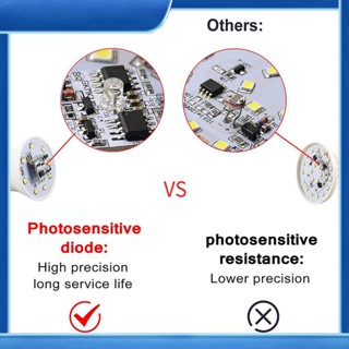 หลอดไฟเซนเซอร์ 12W 8W E27 ประหยัดพลังงาน กันน้ํา IP44 (สีขาวนวล 12W) สําหรับติดผนัง สวน กลางแจ้ง