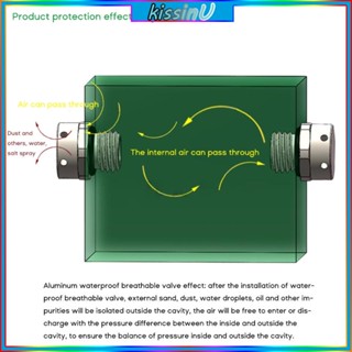 Kiss วาล์วระบายอากาศ อลูมิเนียมอัลลอย หลายขนาด กันน้ํา ป้องกันการกัดกร่อน สําหรับไฟ LED อัตโนมัติ