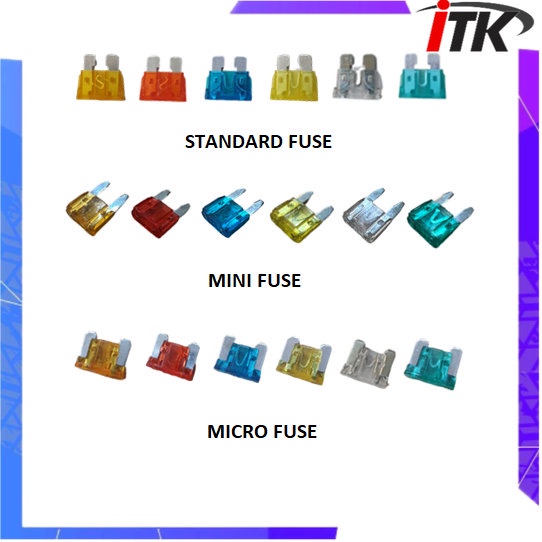 STANDARD FUSE , MINI FUSE , MICRO FUSE 12V/24V สําหรับรถยนต์ & LORRY ( 5A /10A /15A /20A /25A /30A )