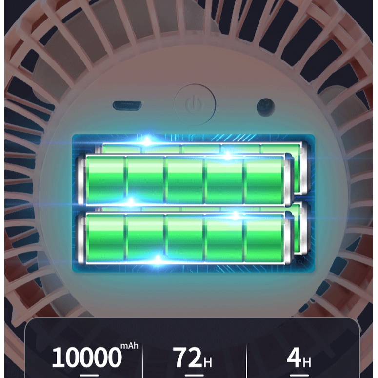 KOJIMA พัดลมตั้งโต๊ะ พัดลมแคมป์ปิ้ง พัดลมพกพา เป่าได้ 68 ชม ปรับลมได้ 3ระดับ พัดลมชาร์จไฟ พัดลม usb 5 นิ้ว 10000mAh - รูปที่ 5