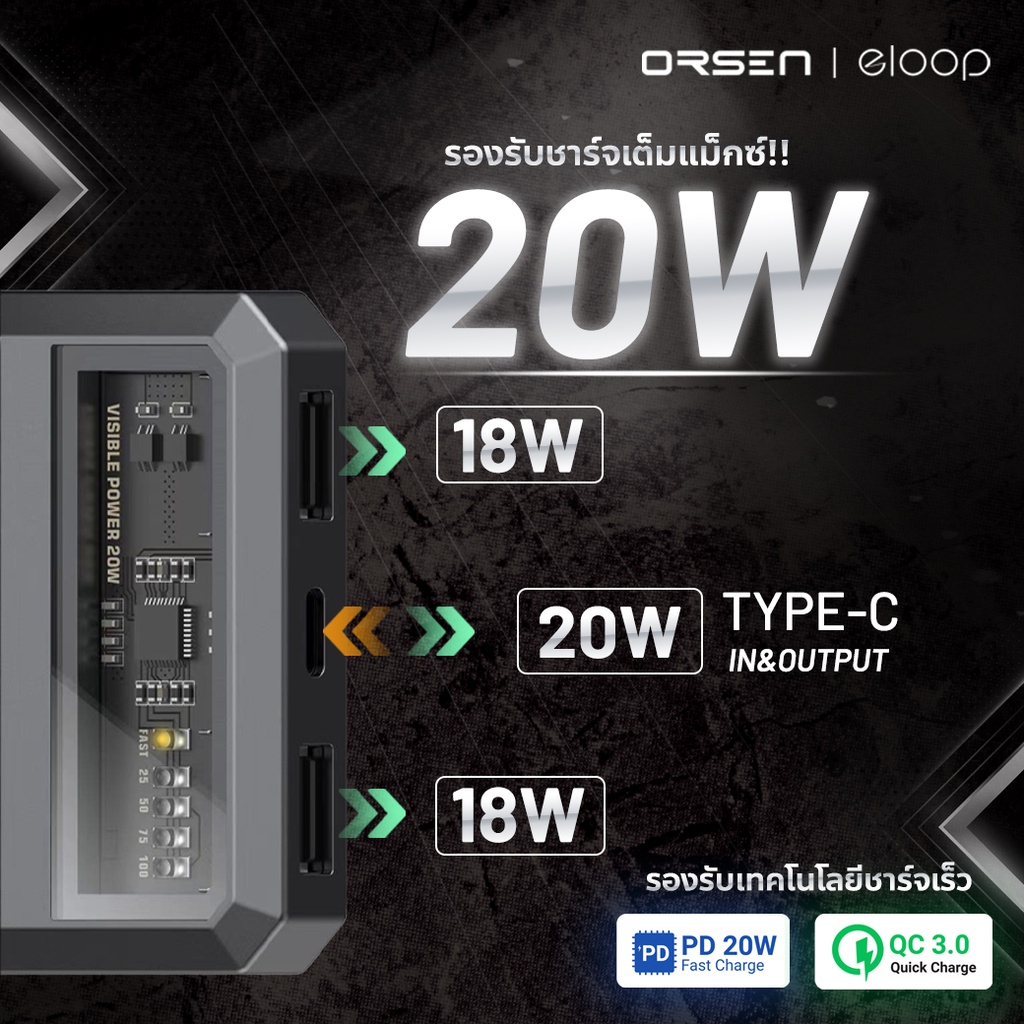 [แพ็คส่ง 1 วัน] Orsen by Eloop E53 EW55 E43 10000mAh 20000mAh 25000mAh แบตสำรอง ชาร์จเร็ว PowerBank Type C - รูปที่ 4