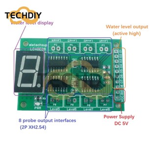 โมดูลเซนเซอร์ควบคุมระดับน้ํา DC 5V 8CH สําหรับ Arduino UNO MEGA2560 NANO MCU STM32