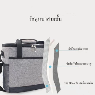 กระเป๋าเก็บอุณหภูมิ กระเป๋าเก็บความเย็น/ร้อน 18L 30L เก็บเครื่องดื่ม อาหาร และอื่นๆ cooler bag