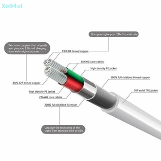 Xo94ol สายชาร์จ USB สําหรับ iPhone X 10 8 7 6 iOS 11.3