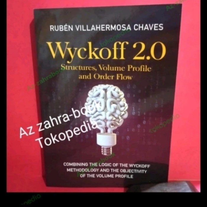 หนังสือโครงสร้าง Wyckoff 2.0