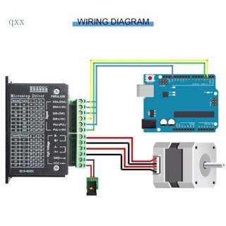 Ch*【พร้อมส่ง】ไดรเวอร์สเต็ปมอเตอร์ DC9-60V Cnc 32