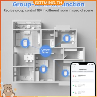 ❥กําลังไป❤【พร้อมส่ง】ตัวกระตุ้นหม้อน้ํา Zigbee TRV ตั้งโปรแกรมได้ เทอร์โมสตัทวาล์วอุณหภูมิ Tuya ควบคุมอุณหภูมิอัจฉริยะ ทํางานร่วมกับ Alexa Google Home 2023