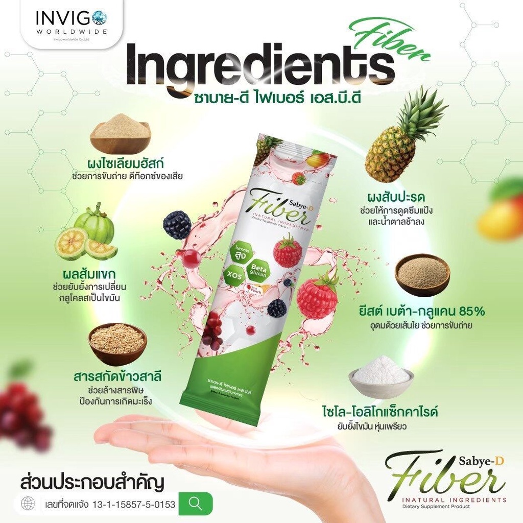 [ของแท้] SabyeD Fiber ซาบายดี ไฟเบอร์ SBD พรีไบโอติก ชงดื่ม ช่วยขับถ่าย ปรับสมดุลลำไส้ ราคา ถูกที่สุด ดีลบีเคเค แกลเลอรีภาพที่ 8