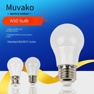 MUVAKO หลอดไฟ LED ขนาดเล็ก E27/B22 3W สําหรับตกแต่งบ้าน