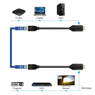 Iwo สายเคเบิลต่อขยาย HDMI-Rj45 TX RX สําหรับบัดกรี