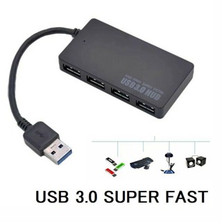 Super Speed 4 พอร์ต USB 3.0 Hub Splitter อะแดปเตอร์ขยาย สําหรับพีซี แล็ปท็อป ☆สไตล์ตะวันตก