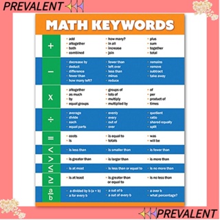 Preva โปสเตอร์คําศัพท์คณิตศาสตร์ เสริมการศึกษา สําหรับตกแต่งผนัง