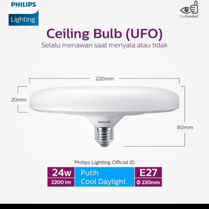 Philips หลอดไฟ LED UFO 24W 24W WATT E27