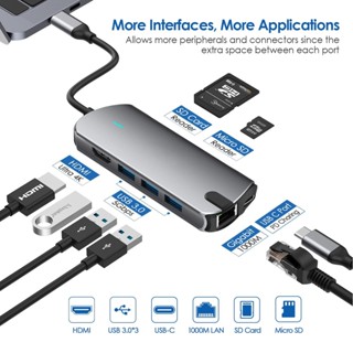 8 ใน 1 usb3.0 ความเร็วสูงฮับมัลติฟังก์ชั่ Hub Dropper type-c แท่นวางสินค้าสำหรับโน้ตบุ๊ค