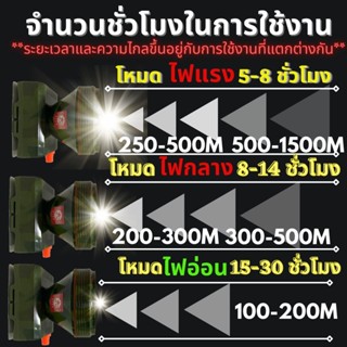 ไฟฉาย  ST-225 ไฟฉายคาดหัว1000W รุ่นดำน้ำได้ หน้า 7 เซน ส่องไกล2000เมตร แบตอึด30ชม ซื้อ1ได้2มีฟิลเตอร์