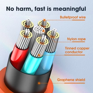 HOHO ชุดสายชาร์จเร็ว USB สายชาร์จซิลิโคนโลหะ 120W data PD USB charging cable สายชาร์จ ipad ใช้ได้นานทนทาน