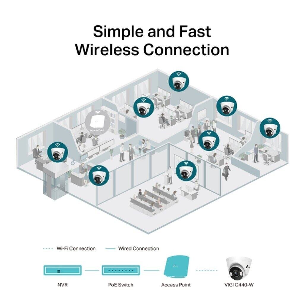 🛵มีส่งด่วน💨 TP-LINK VIGI C440-W 4MM 4MP FULLCOLOR WI-FI NETWORK CAMERA กล้องวงจรปิด รับประกัน 3 ปี