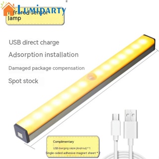 Lumiparty โคมไฟ Led อัจฉริยะ เซนเซอร์ร่างกายมนุษย์ หรี่แสงได้ 120 องศา ชาร์จ Usb