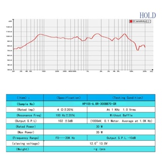 Ace ลําโพงไดนามิกคอยล์ ทรงสี่เหลี่ยมผืนผ้า 4 โอห์ม 20W 105 มม.