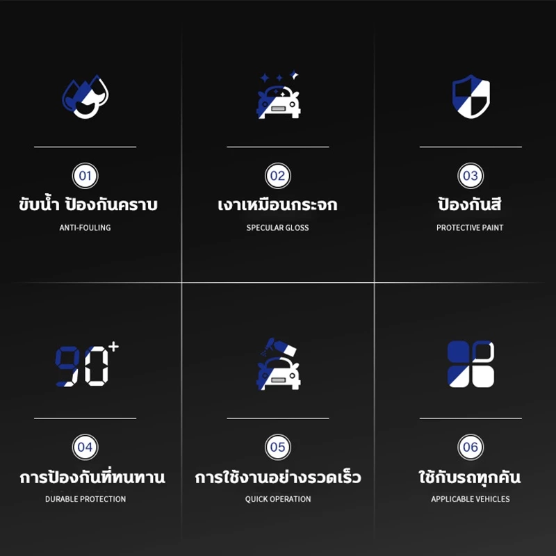 🚗น้ำยาเคลือบแก้ว🚗น้ำยาเคลือบรถ เคลือบสีรถยนต์ กันน้ำ กันคราบ ป้องกันรอยขีดข่วน ปรับปรุงความสว่าง thumbnail 4