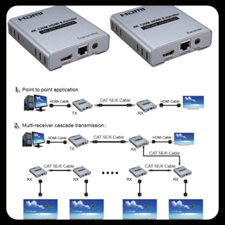 ตัวรับส่งสัญญาณวิดีโอ สายแลน HDMI 4K 120 เมตร Via Cat5e 6 CAT6 RJ45