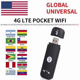โมเด็มฟาง 4G LTE รองรับเสาอากาศภายนอก UFI U8